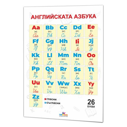 Абразователно табло Английската азбука