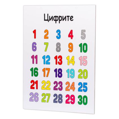 Образователно табло Цифрите