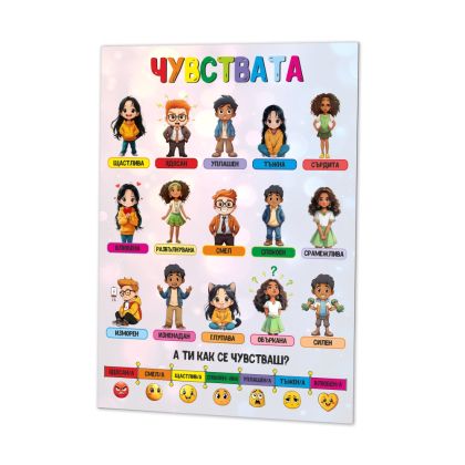 Образователно табло Чувствата
