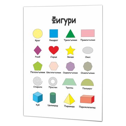 Образователно табло  Фигури