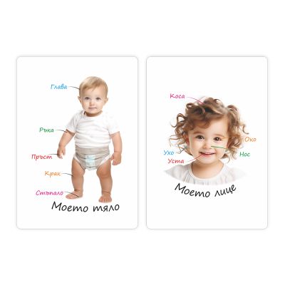 Образователни карти 100 първи думи