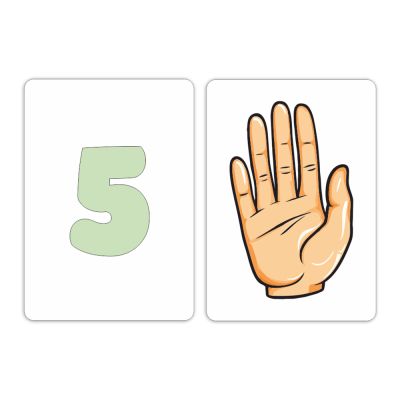 Образователни карти Цифри и числа