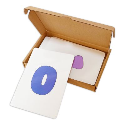 Образователни карти Цифри и числа