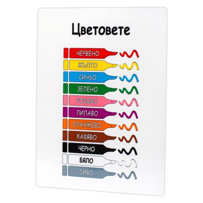 12 образователни табла