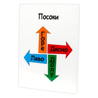 12 образователни табла