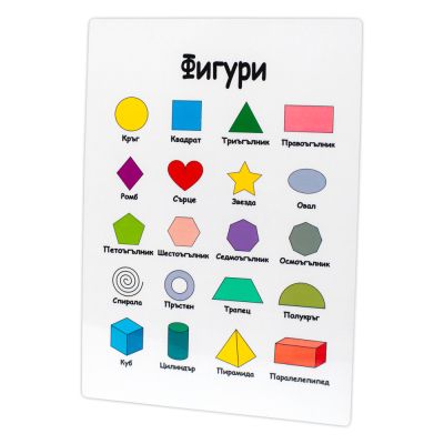 12 образователни табла