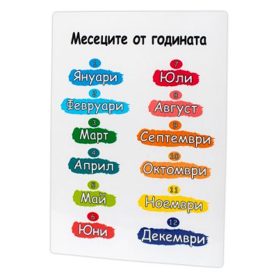 12 образователни табла