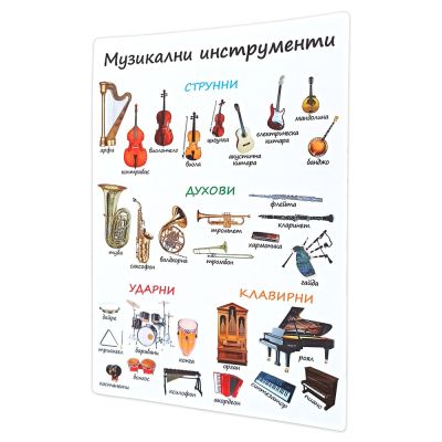 20 образователни табла Моите първи думички