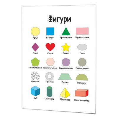 Образователно табло  Фигури